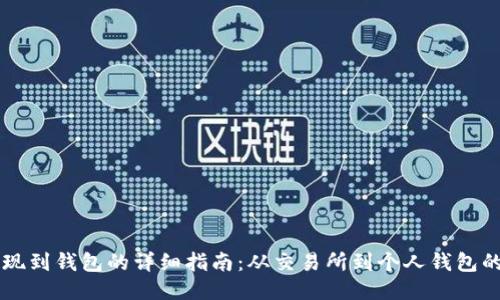 SHIB币提现到钱包的详细指南:从交易所到个人钱包的操作步骤